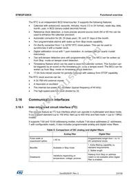 STM32F328C8T6 Datasheet Page 23