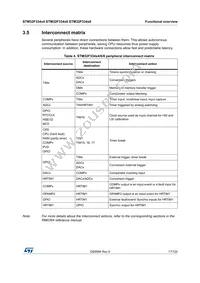 STM32F334R8T7TR Datasheet Page 17