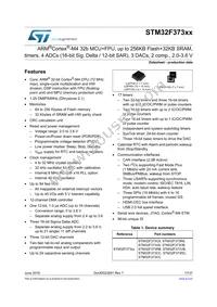 STM32F373VBH6 Datasheet Cover
