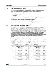 STM32F378VCT6 Datasheet Page 19