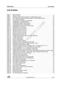 STM32F383RCY6TR Datasheet Page 5