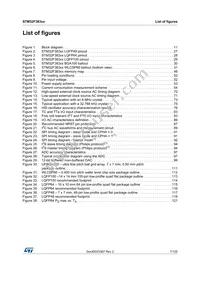 STM32F383RCY6TR Datasheet Page 7