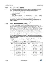 STM32F383RCY6TR Datasheet Page 18