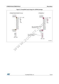STM32F401VCT7 Datasheet Page 13
