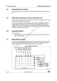 STM32F401VCT7 Datasheet Page 16