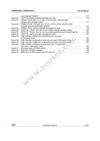 STM32F407IGH6J Datasheet Page 11