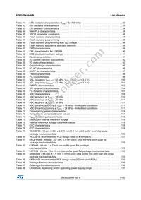 STM32F410RBT7TR Datasheet Page 7