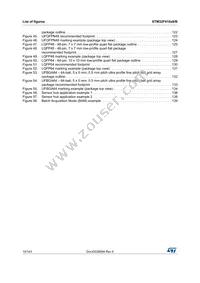 STM32F410RBT7TR Datasheet Page 10