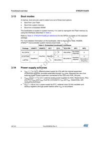 STM32F410RBT7TR Datasheet Page 20