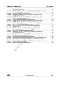 STM32F411VET6U Datasheet Page 9