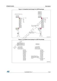 STM32F412ZGT6TR Datasheet Page 17