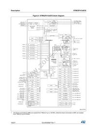 STM32F412ZGT6TR Datasheet Page 18