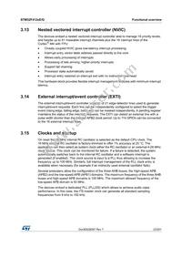STM32F412ZGT6TR Datasheet Page 23