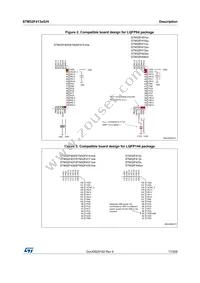 STM32F413VGT3 Datasheet Page 17