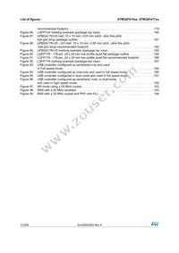 STM32F417IGH6W Datasheet Page 12
