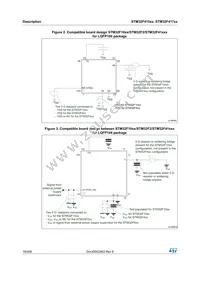 STM32F417IGH6W Datasheet Page 18