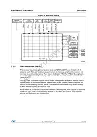 STM32F417IGH6W Datasheet Page 23