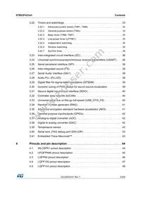 STM32F423ZHT3 Datasheet Page 3