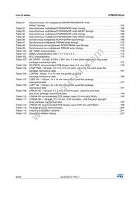 STM32F423ZHT3 Datasheet Page 8