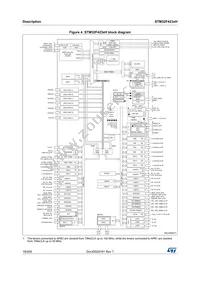 STM32F423ZHT3 Datasheet Page 18