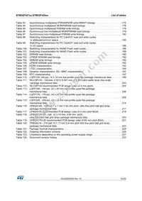 STM32F429NIH6U Datasheet Page 9