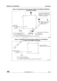 STM32F429NIH6U Datasheet Page 19