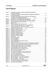 STM32F439IIT6V Datasheet Page 10