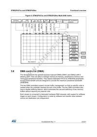 STM32F439IIT6V Datasheet Page 23