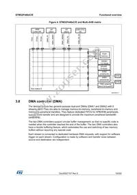 STM32F446ZCT6JTR Datasheet Page 19