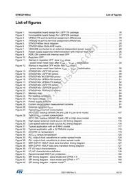 STM32F469IIT6G Datasheet Page 9