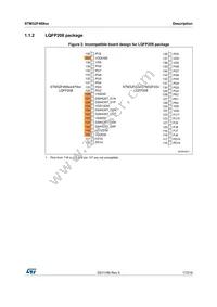 STM32F469IIT6G Datasheet Page 17