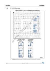 STM32F469IIT6G Datasheet Page 18