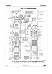 STM32F469IIT6G Datasheet Page 20