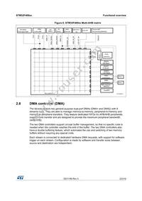 STM32F469IIT6G Datasheet Page 23