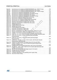 STM32F723IET7 Datasheet Page 9
