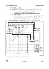 STM32F723IET7 Datasheet Page 23