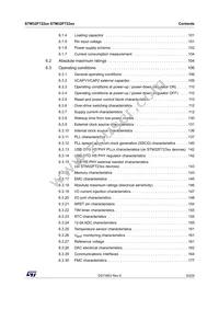 STM32F723ZET7 Datasheet Page 5