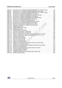 STM32F723ZET7 Datasheet Page 9