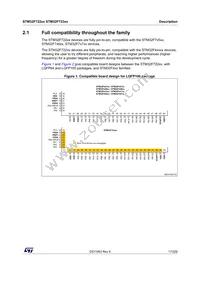 STM32F723ZET7 Datasheet Page 17