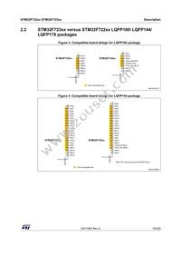 STM32F723ZET7 Datasheet Page 19