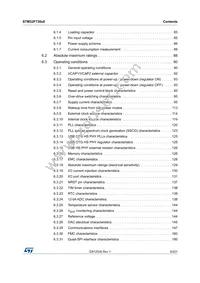 STM32F730I8K6 Datasheet Page 5