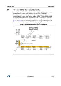 STM32F730I8K6 Datasheet Page 17