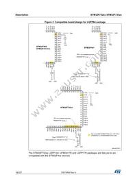 STM32F732ZET6 Datasheet Page 18