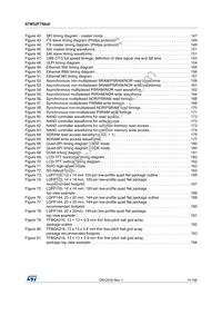 STM32F750V8T6 Datasheet Page 11