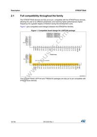 STM32F750V8T6 Datasheet Page 16