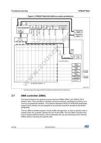 STM32F750V8T6 Datasheet Page 20