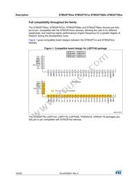 STM32F769IIT6G Datasheet Page 18