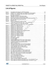 STM32F777NIH7 Datasheet Page 11