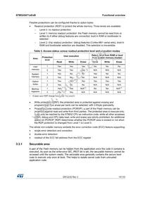STM32G071KBT6 Datasheet Page 15