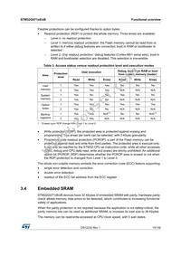 STM32G071RBT6 Datasheet Page 15